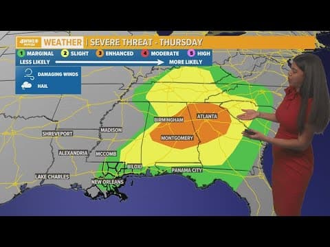 Scattered showers and storms today