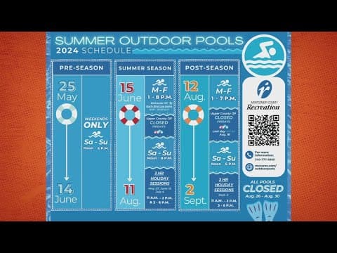 Montgomery County pools open this weekend