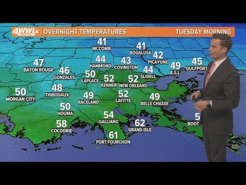 New Orleans Weather: Warmer later this week with rain around