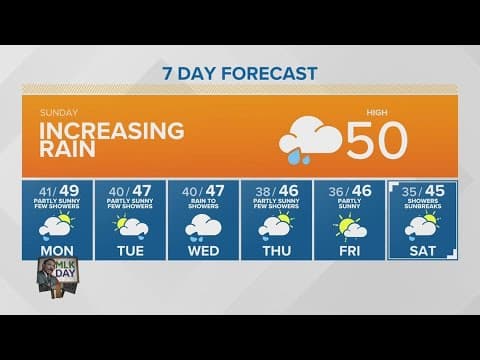 Increasing Rain | KING 5 Weather