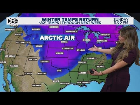 DFW weather: Ready for arctic air? Here's how cold it will get