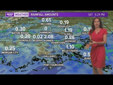 Scattered storms around on Labor Day weekend