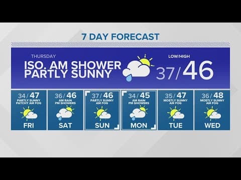 High tides, less flooding | KING 5 Weather