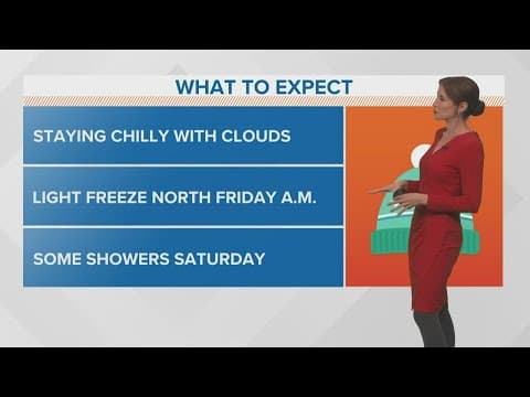 Staying chilly with clouds; some showers on Saturday