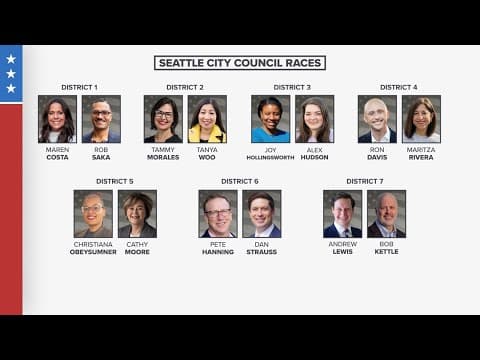 Three Seattle City Council members trailing challengers during general election