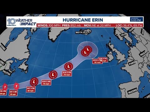Florida meteorologists track Hurricane Erin, latest in the tropics