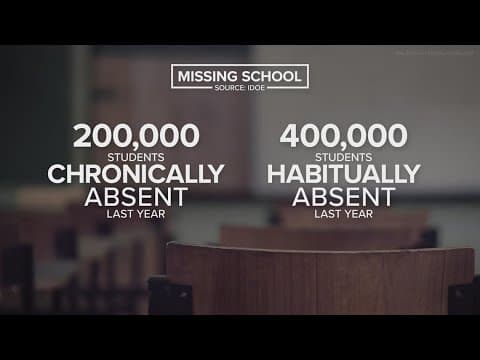 Chronic absenteeism on the rise in schools