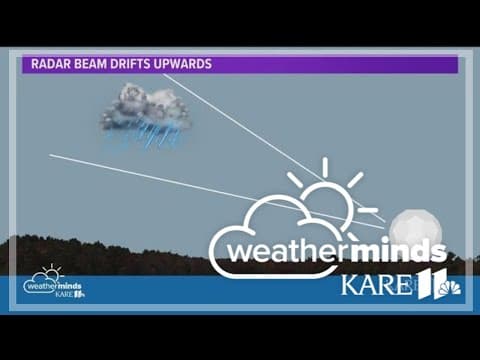 WeatherMinds: Covering radar gaps across Minnesota