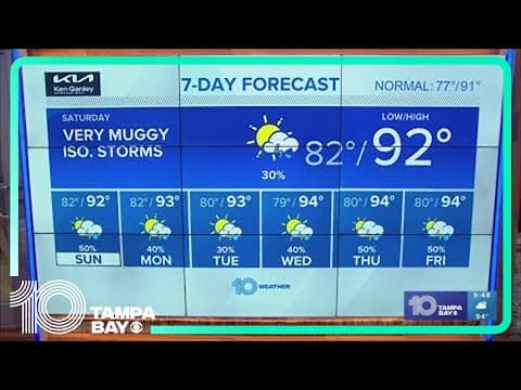10 Weather: Heat advisory with inland storms today