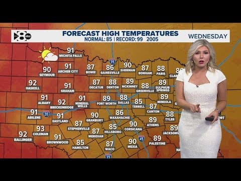 DFW Weather: Lower humidity across North Texas and more pleasant temps