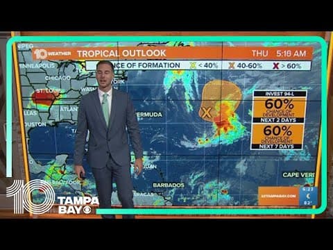 Tracking the Tropics: Monitoring Invest 94-L in the Atlantic