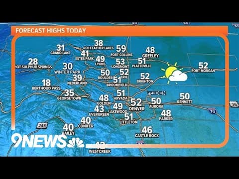 Denver weather: Another mild day with highs near 50