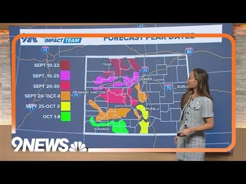 Average dates of peak fall foliage in Colorado