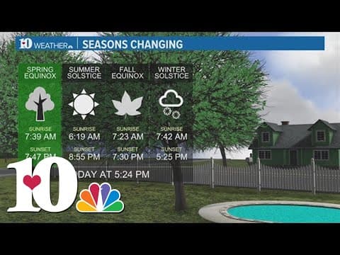 Monday marks first day of spring