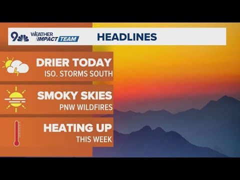 Latest forecast | Sunny and hazy Monday ahead