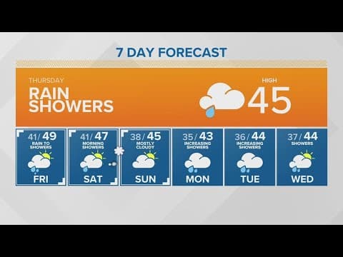 Rain showers and temperatures in the 40s | KING 5 Weather