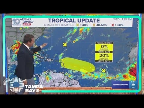Tracking the Tropics: 2 disturbances in the Atlantic currently show no signs of impact to Florida ov