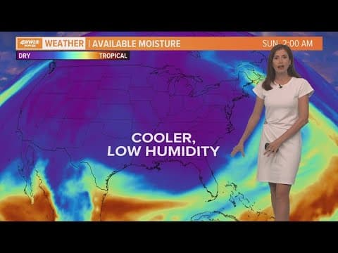 Warm week, but a fall cool-down arrives this weekend