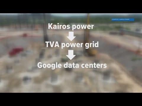 Tennessee Valley Authority, Google, California-based "Kairos Power" announced a collaboration today