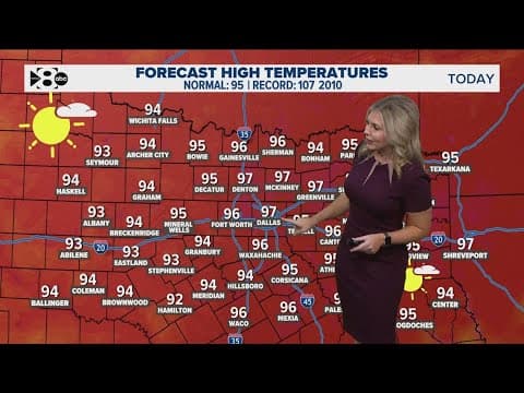 DFW Weather: Temperatures will drop as rain moves into North Texas
