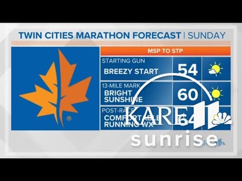 What's the forecast for the Twin Cities Marathon?