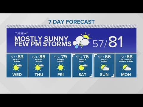 A calmer, (slightly) cooler rest of the week | KING 5 Weather