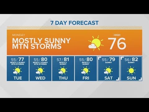 Mostly sunny with chances of mountain storms | KING 5 Weather