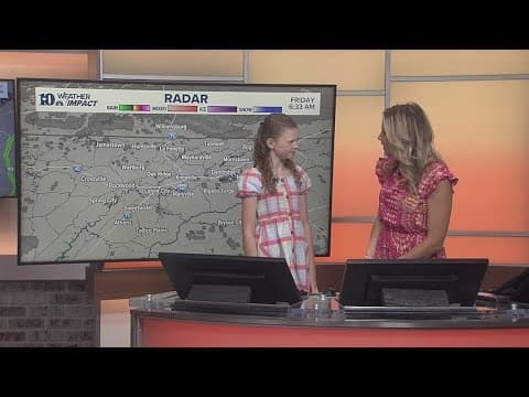 Meet our Mini Meteorologist: Avery Mincey!