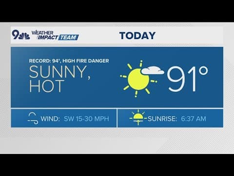 High fire danger with near-record heat in Denver