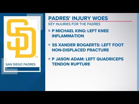 Padres woes, injuries continue down the stretch | Final Quarter Sports