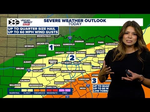 UPDATE: Possible storms on the way to North Texas on Friday