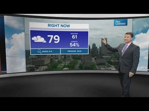 Live Doppler 13 forecast | 4pm update for Wednesday, May 1, 2024