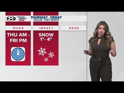 DFW Weather: Snow potential, dangerous cold temperatures leads to WFAA Weather Alert Days this week