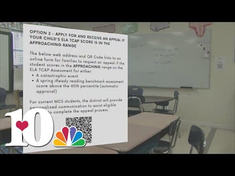 Here's how Maryville City Schools could be impacted by TN's new third-grade retention law
