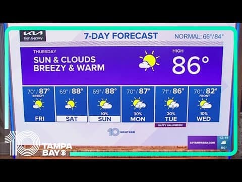 10 Weather: Tampa Bay-area afternoon forecast | Oct. 26, 2023