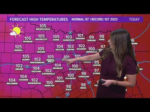 DFW Weather: High temperatures remain in place, but rain chances for some this weekend