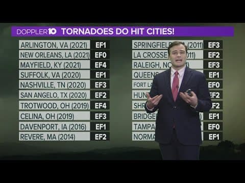 Weather Blog: Debunking tornado myths