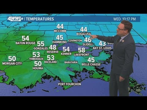 Weather: Mostly dry and pleasant through Friday, showers expected Saturday