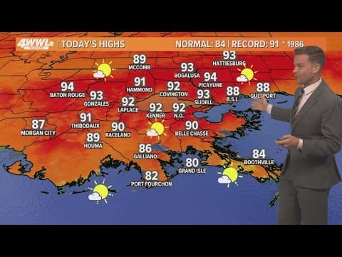 New Orleans Weather: Summer-like heat today, strong storms to our north tonight