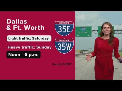 The best times to hit the road and beat traffic this Fourth of July weekend