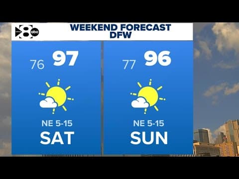 DFW Weather: Staying hot and mainly rain-free this weekend, 80s and rain next week
