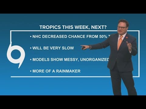New Orleans Weather: Watching the tropics for better rain chances late week
