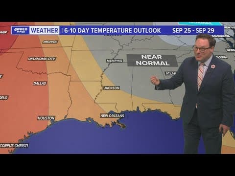 Weather: Build heat through the week