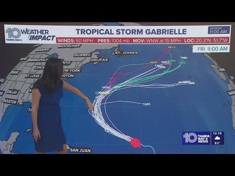 Tracking the Tropics: Gabrielle expected to briefly weaken Thursday