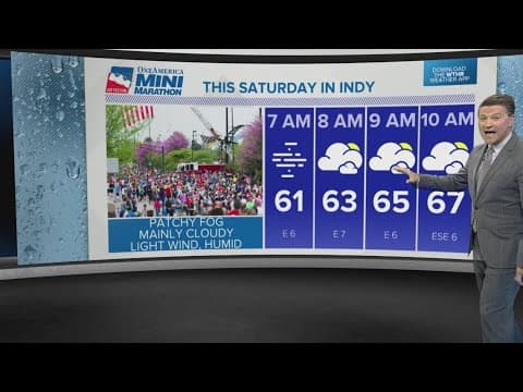 Live Doppler 13 forecast | 4pm Update for Friday, May 3, 2024