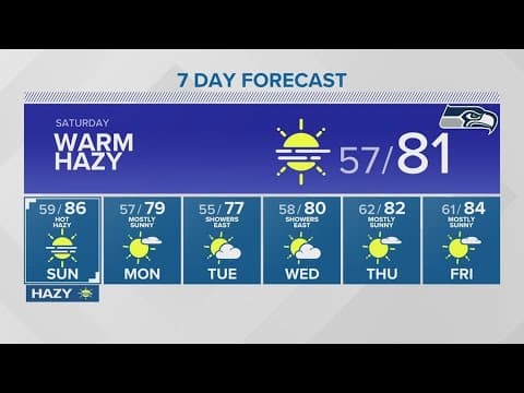 Cooler Saturday but wildfire smoke moves into the region | KING 5 weather