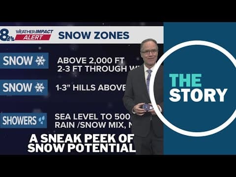 Here's what to know about Portland's chances of seeing snow as new weather system rolls in