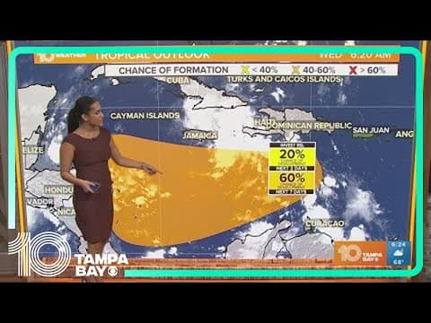 Tracking the Tropics: System in the Caribbean could develop | 5 a.m. Nov. 1