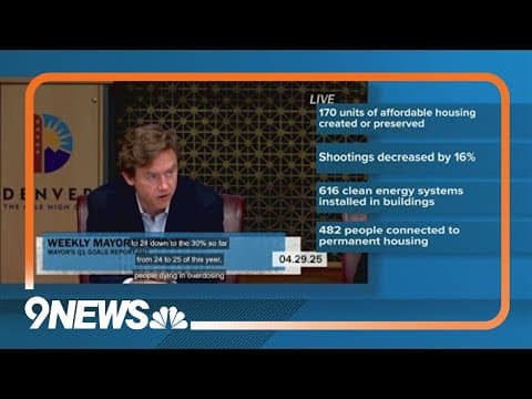 Progress on Denver mayor's goals for 2025 released