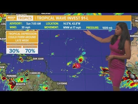 Watching 4 tropical waves in the tropics